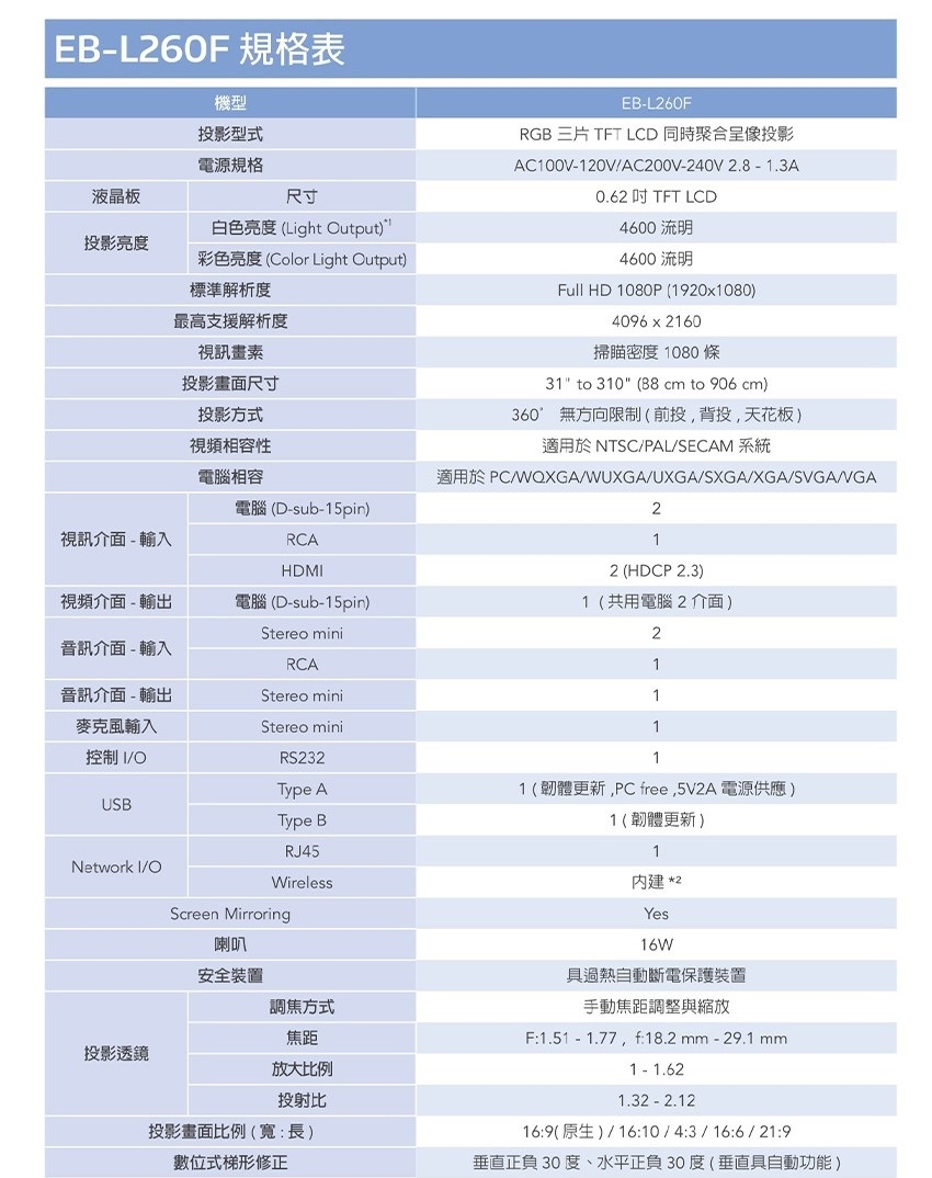 Epson愛普生 EB-L260F - 詳情2