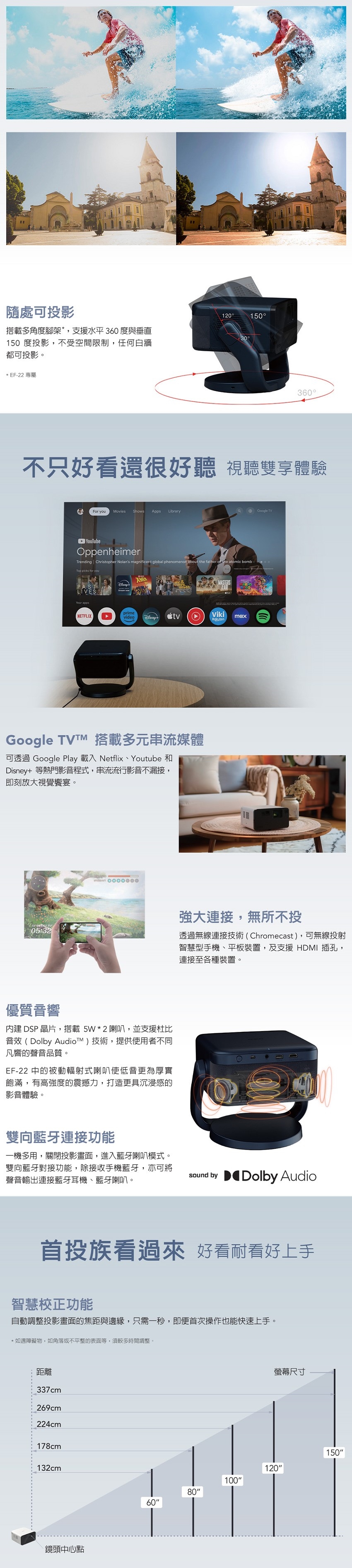 Epson愛普生 EF-22B - 詳情4