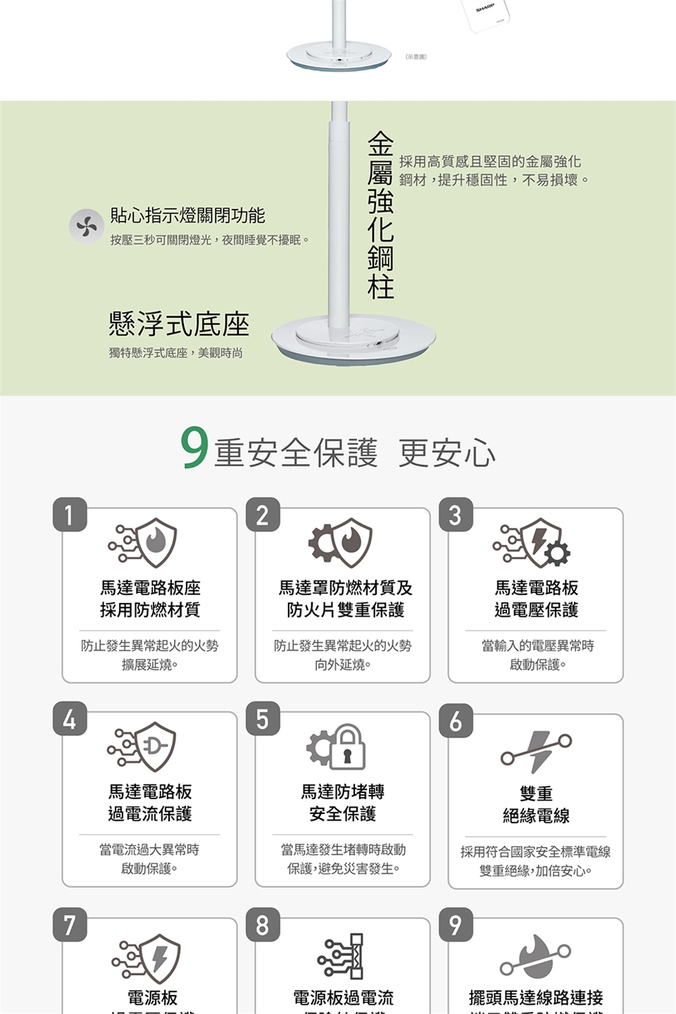 SHARP夏普 PJ-DC14GE - 詳情2