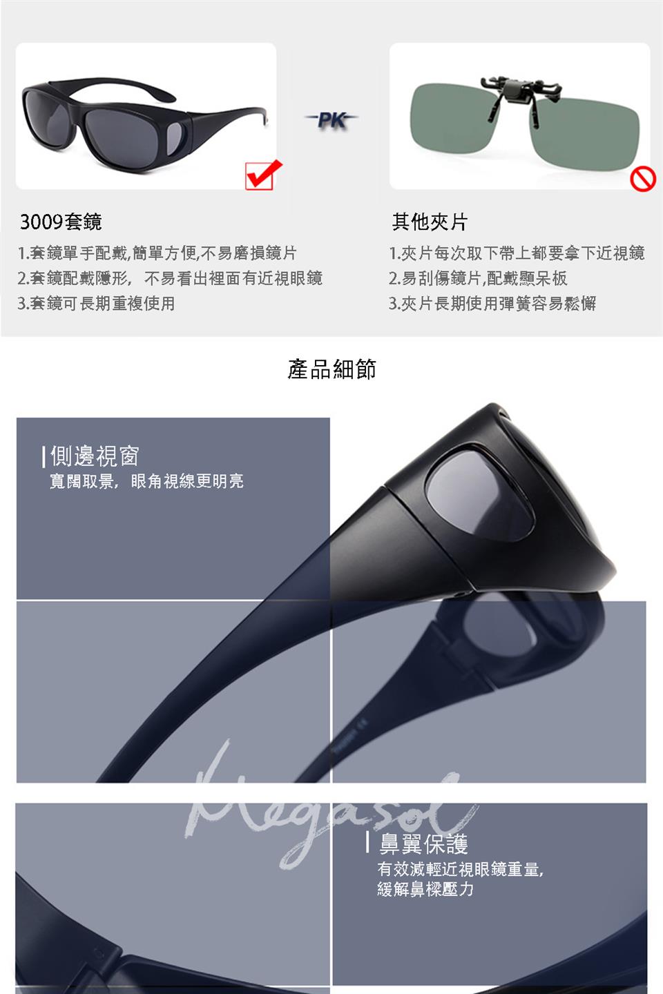 1.套鏡單手配戴,簡單方便,不易磨損鏡片