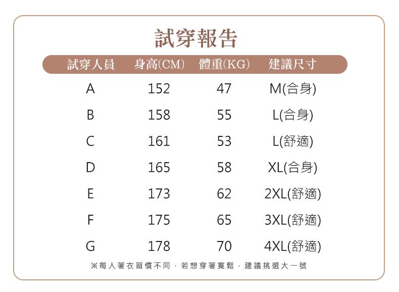 每人著衣習慣不同,若想穿著寬鬆,建議挑選大一號