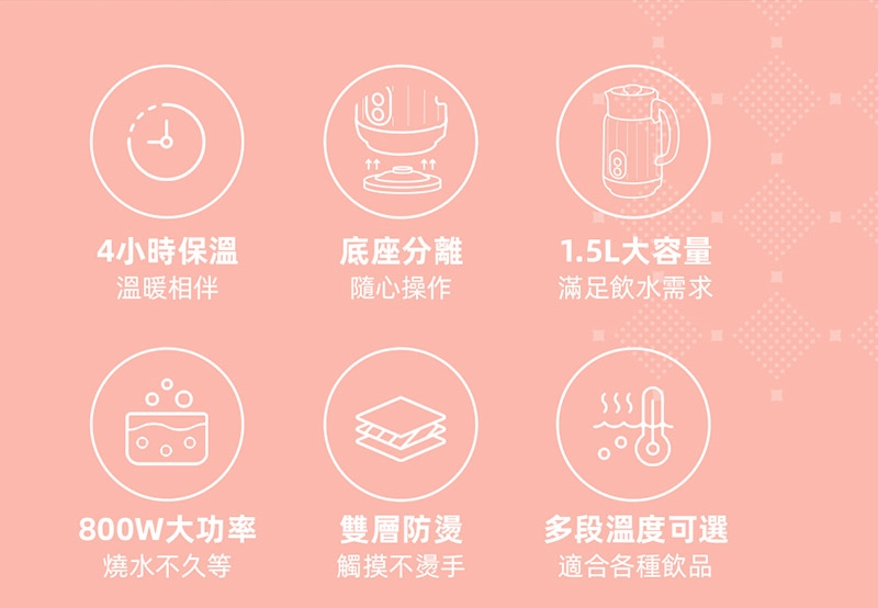 DAEWOO大宇 DW-KT2615 - 詳情7