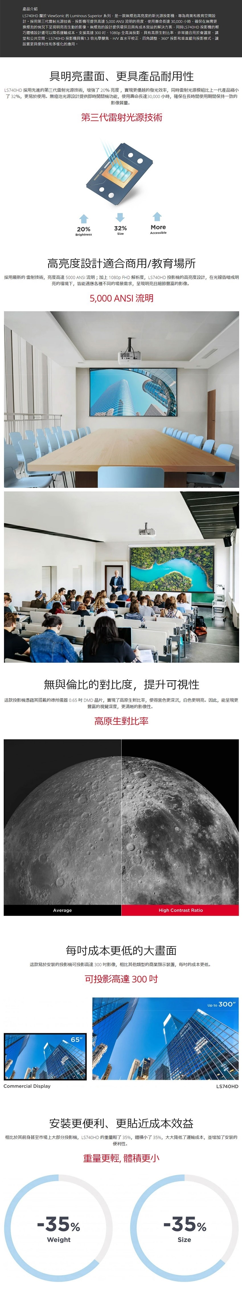 ViewSonic優派 LS740HD - 詳情1