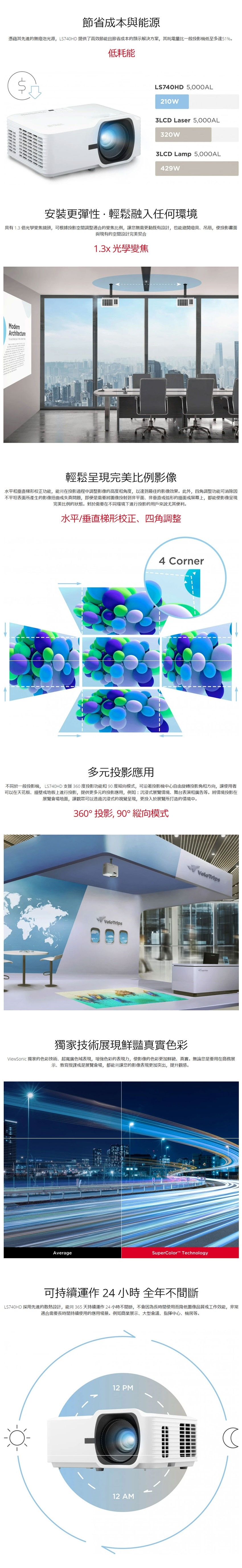 ViewSonic優派 LS740HD - 詳情4