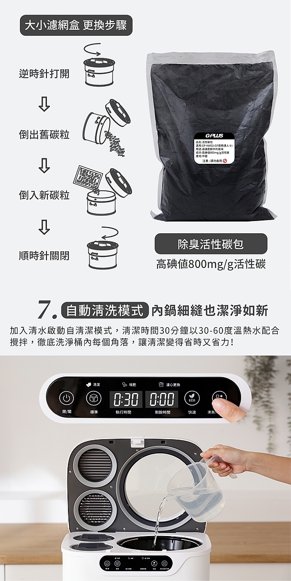 G-PLUS拓勤 GP-KW02 - 詳情2