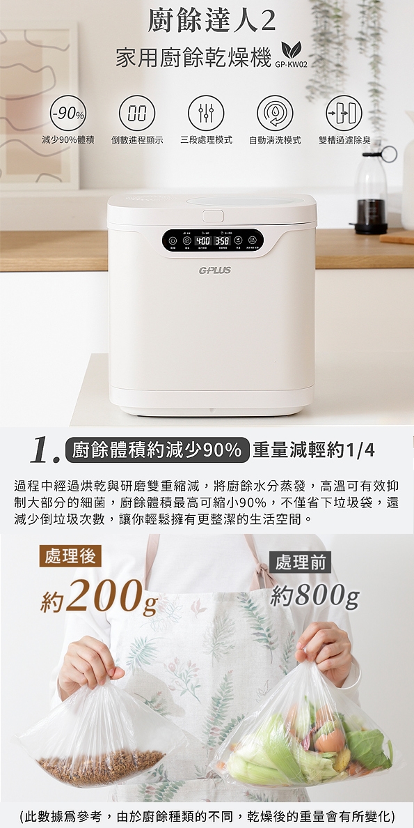 G-PLUS拓勤 GP-KW02 - 詳情4