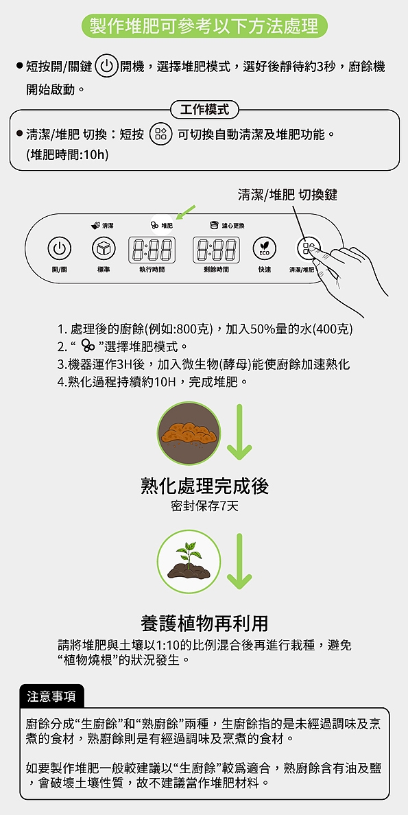 G-PLUS拓勤 GP-KW02 - 詳情6