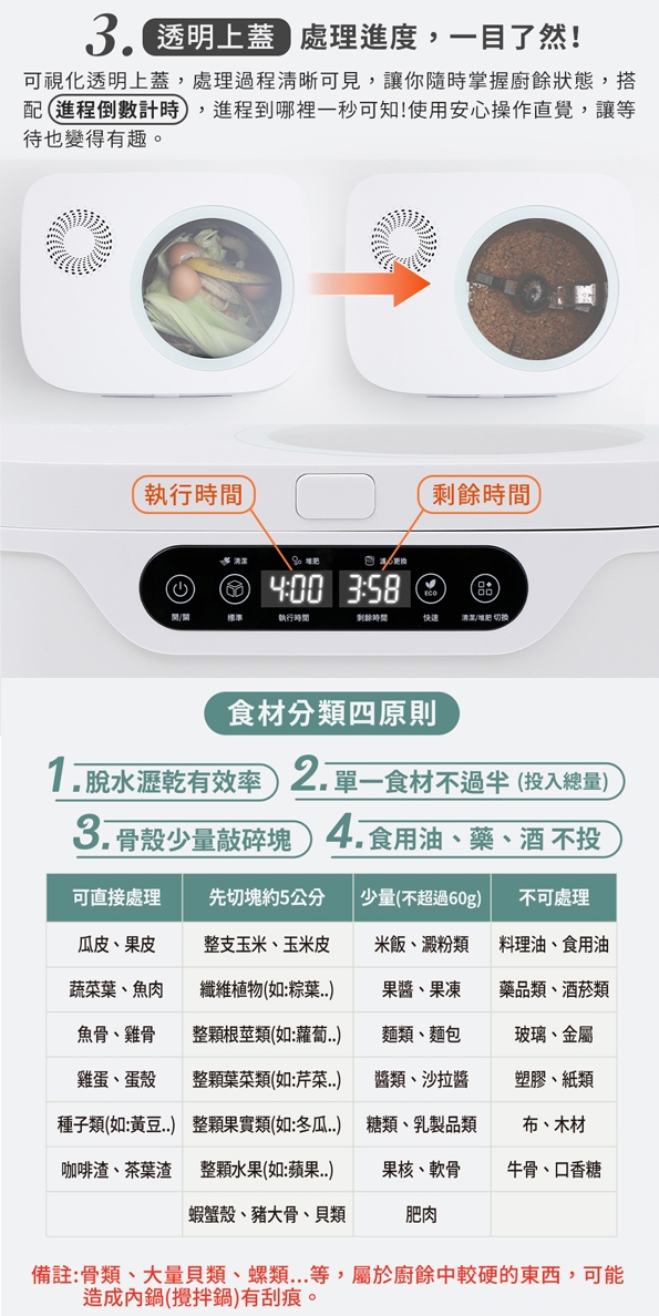 G-PLUS拓勤 GP-KW02 - 詳情8