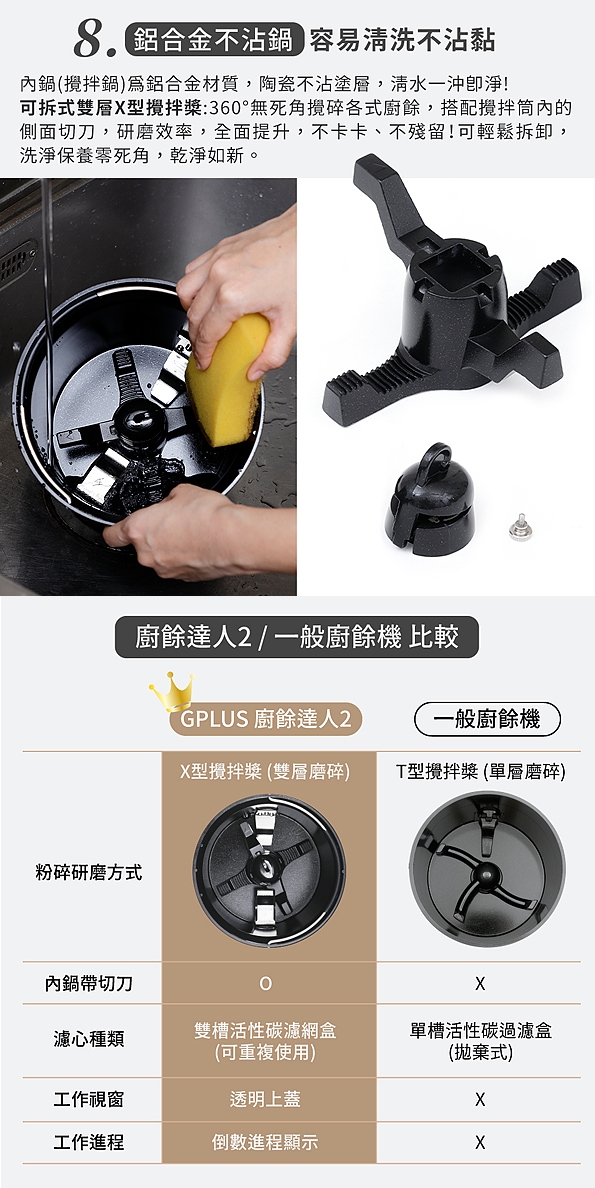 G-PLUS拓勤 GP-KW02 - 詳情9