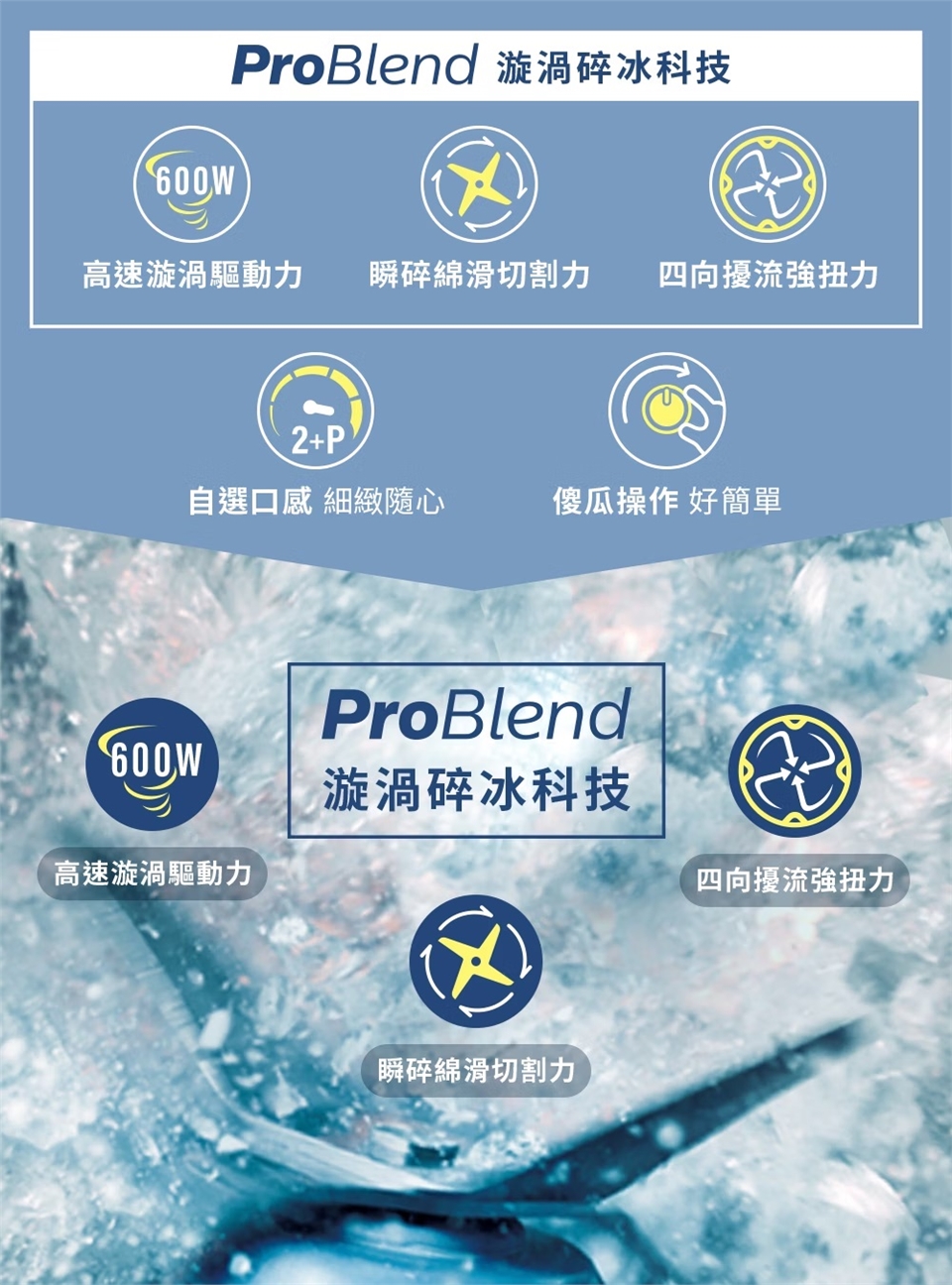 PHILIPS飛利浦 HR2191 - 詳情7