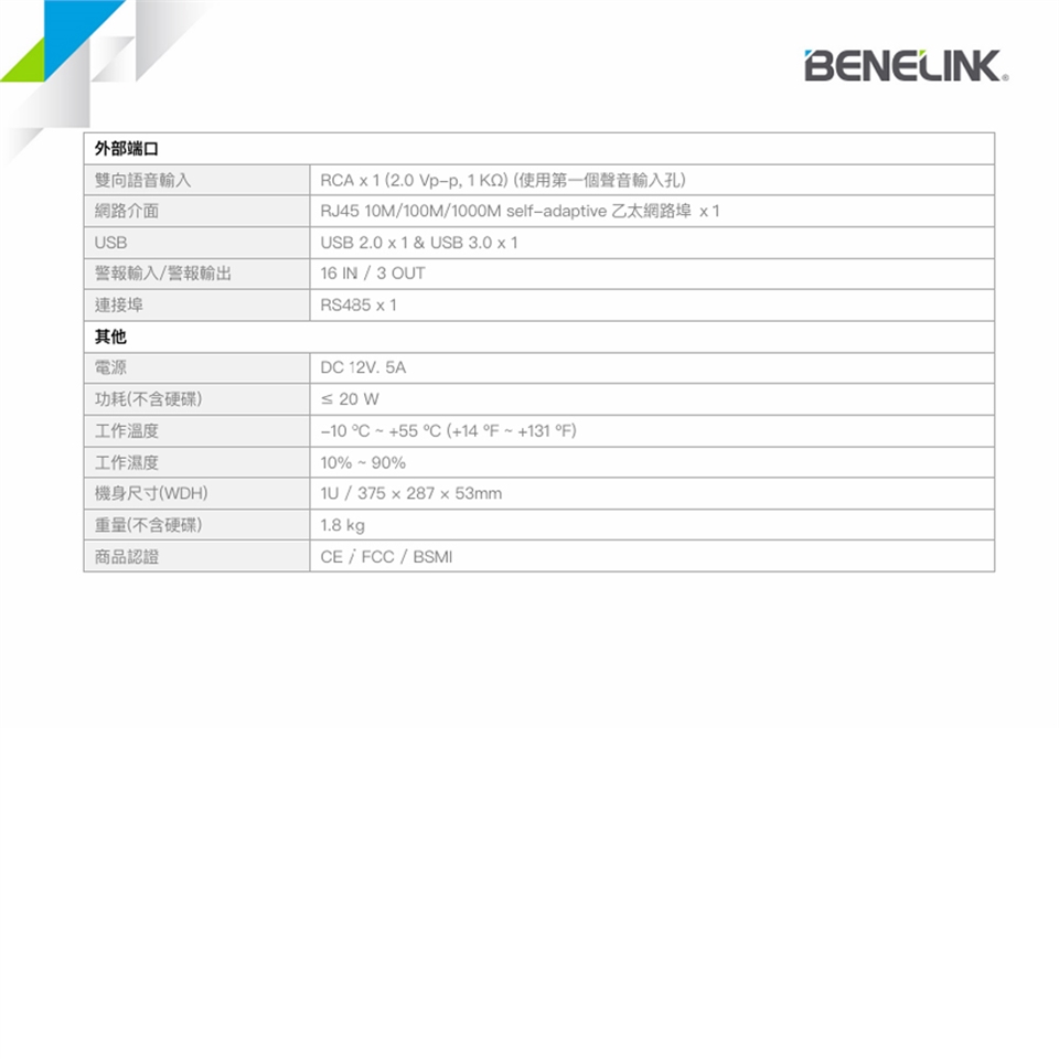 Benelink Interface Module 昌運監視器 欣永成 BENELINK BLT5816A 8M 16路H.265類比高清錄影主機|昌運監視器|ETMall東森購物網