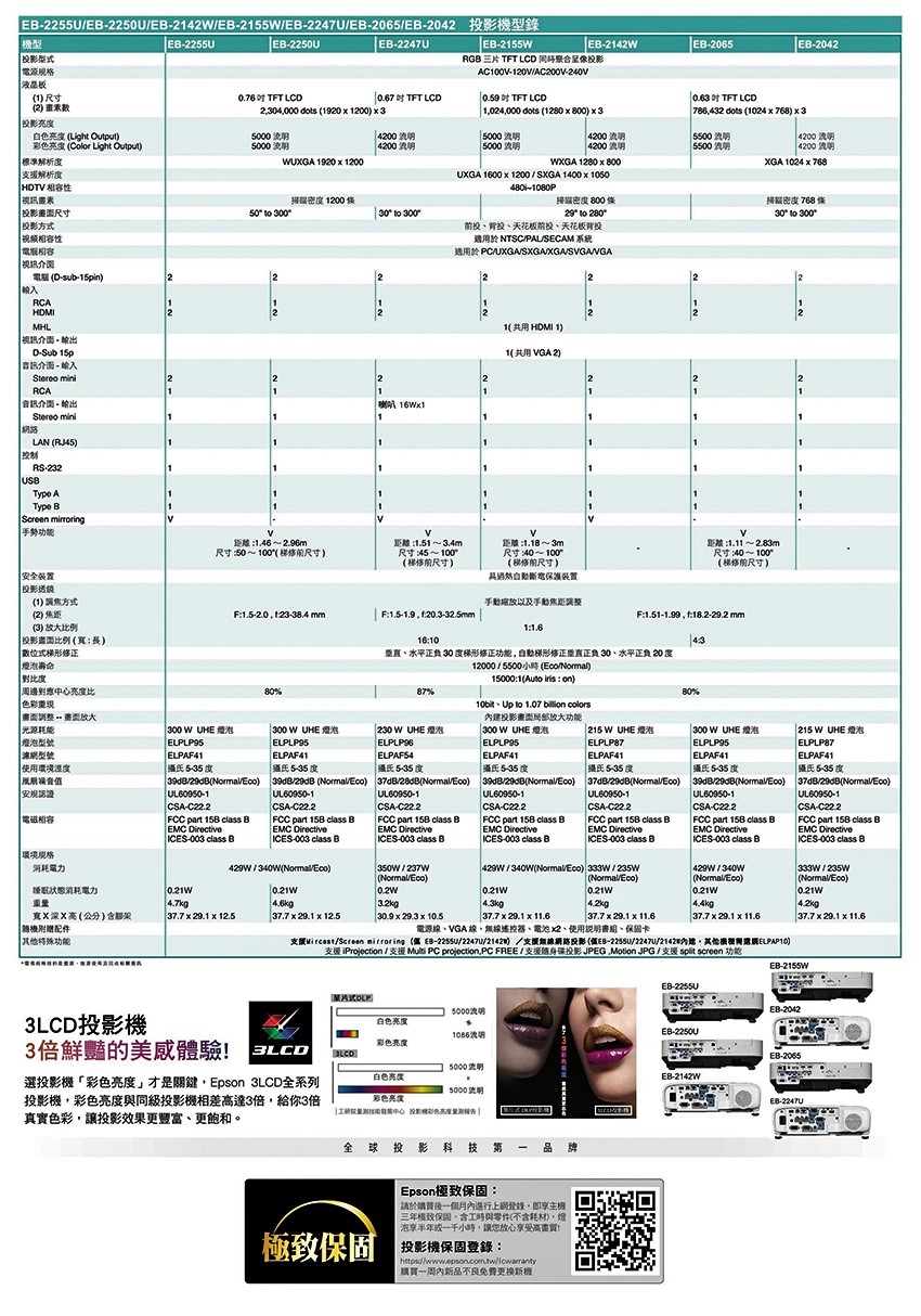 Epson愛普生 EB-2250U - 詳情1