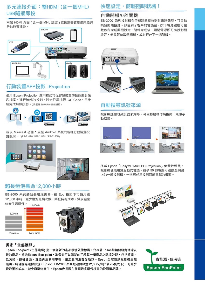 Epson愛普生 EB-2250U - 詳情4