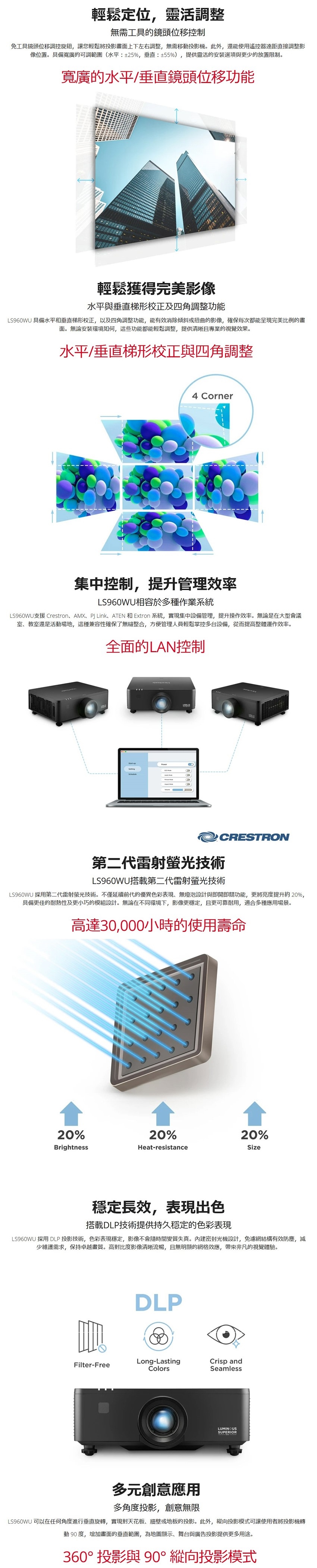 ViewSonic優派 LS960WU - 詳情2