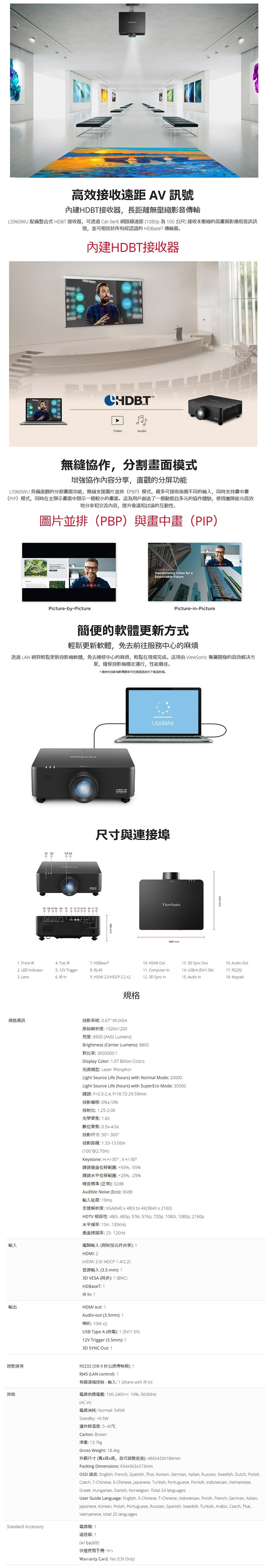 ViewSonic優派 LS960WU - 詳情3