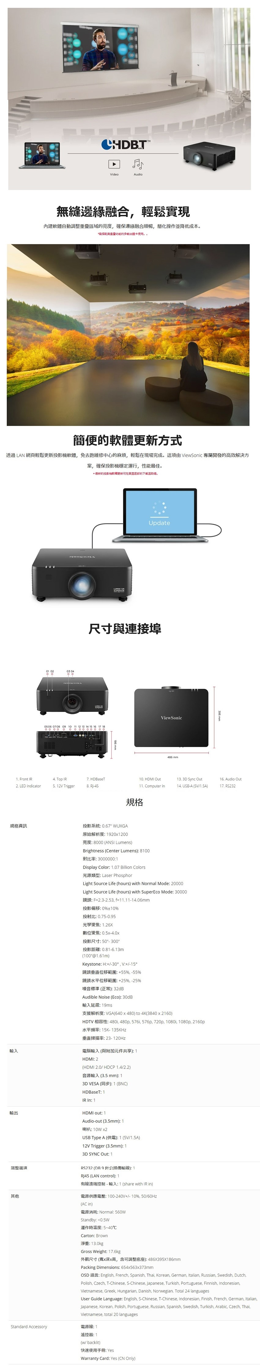 ViewSonic優派 LS951WU - 詳情1