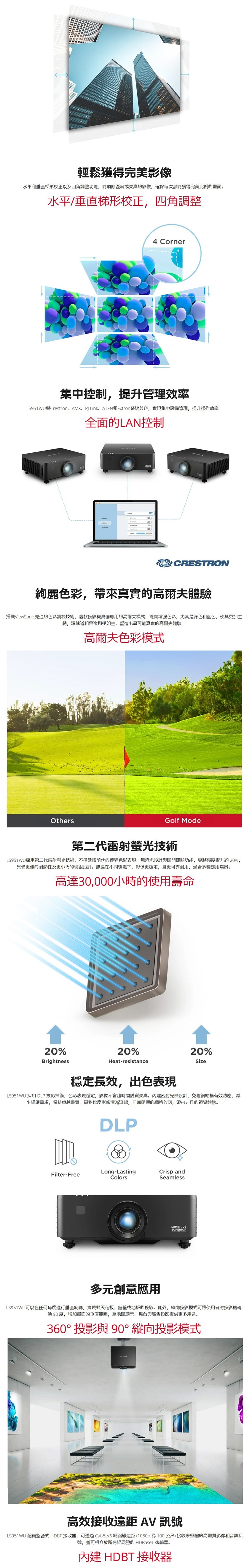 ViewSonic優派 LS951WU - 詳情4