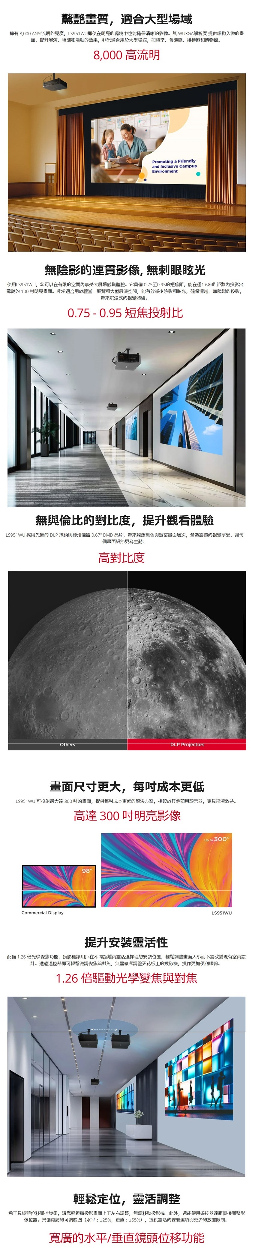ViewSonic優派 LS951WU - 詳情5