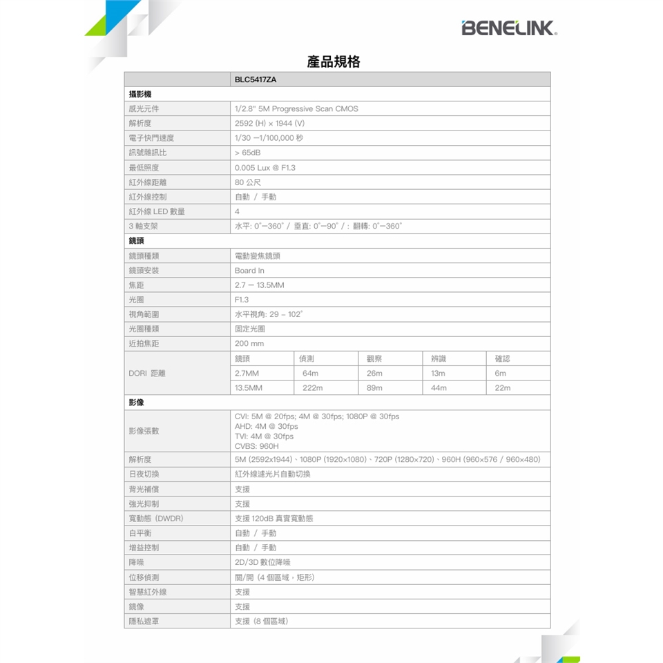Benelink Interface Module 昌運監視器 欣永成 BENELINK BLC5417ZA 5M類比高清紅外線管型攝影機 紅外線80公尺|昌運監視器|ETMall東森購物網