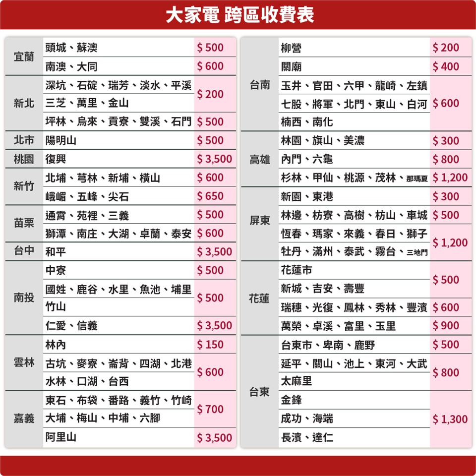 LG樂金 WT-VD18HB - 詳情8