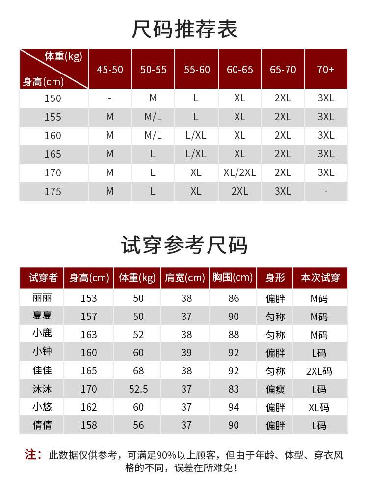 注此数据仅供参考,可满足90%以上顾客,但由于年龄、体型、穿衣风