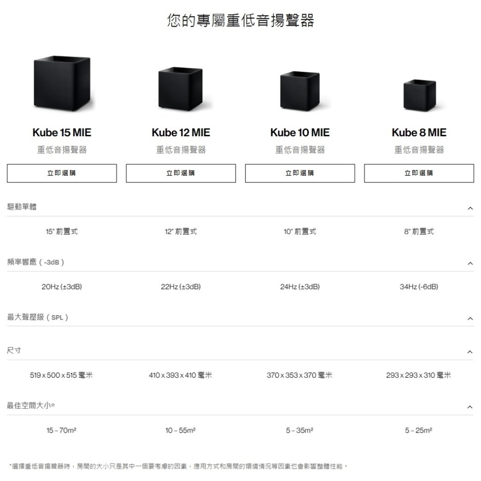 KEF英國 Kube 15 MIE - 詳情1