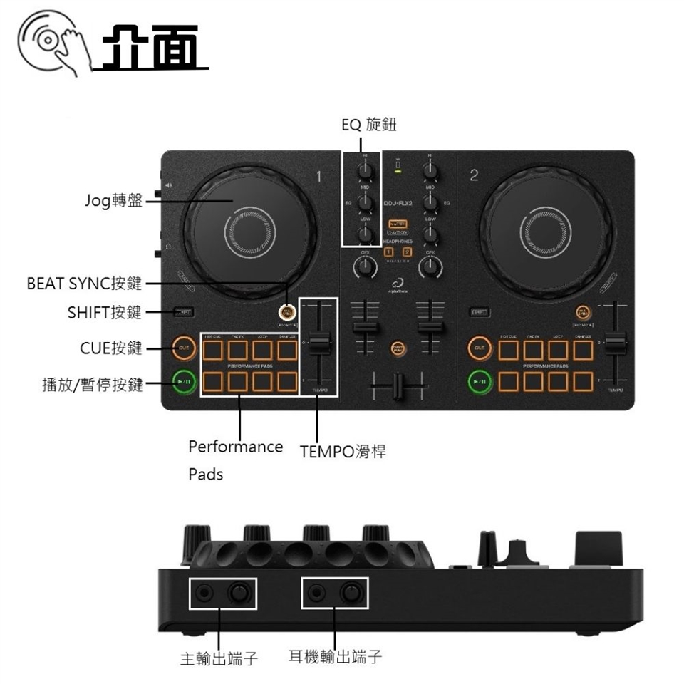 Pioneer先鋒 DDJ-FLX2 - 詳情2