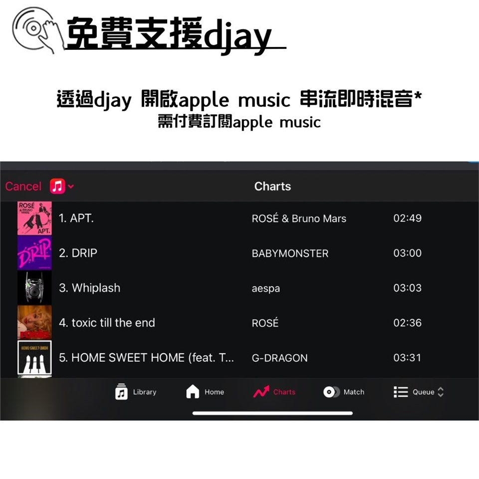 Pioneer先鋒 DDJ-FLX2 - 詳情6
