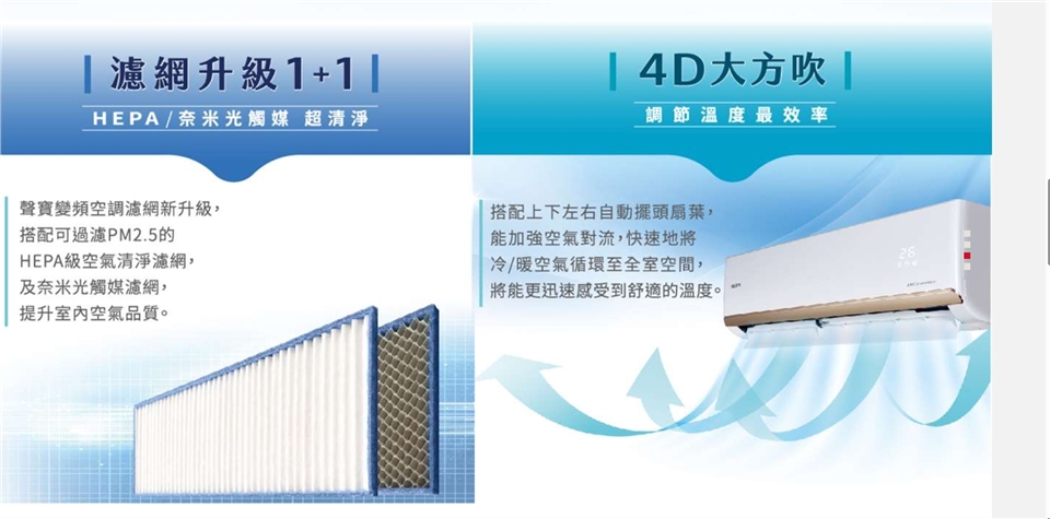 SAMPO聲寶 AU-NF63D - 詳情6