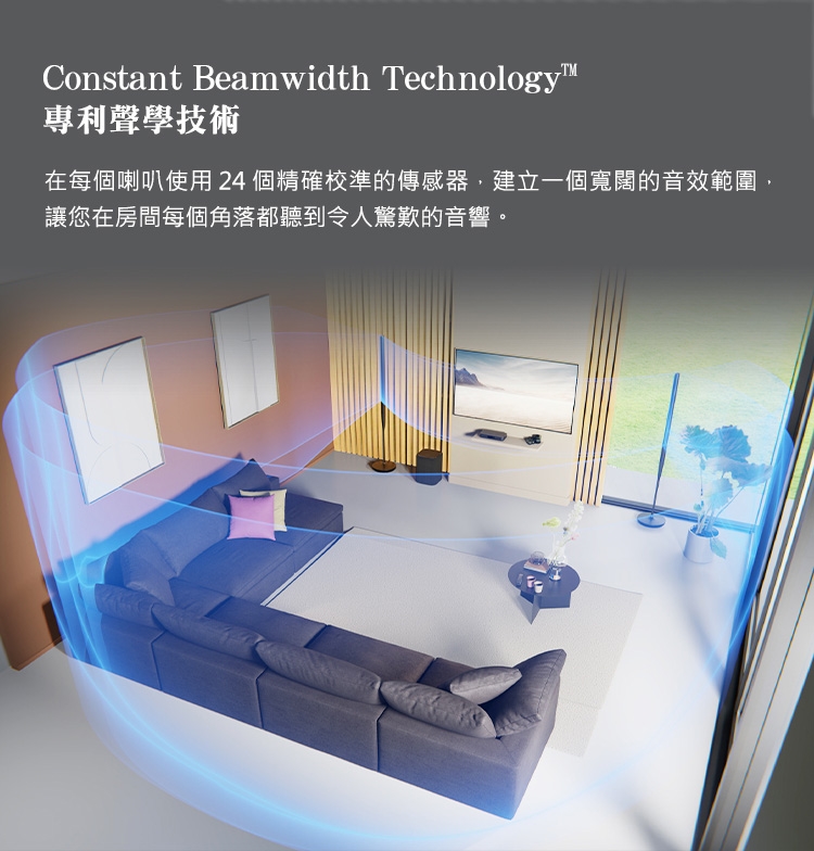 Harman Kardon Radiance 2400 - 詳情3