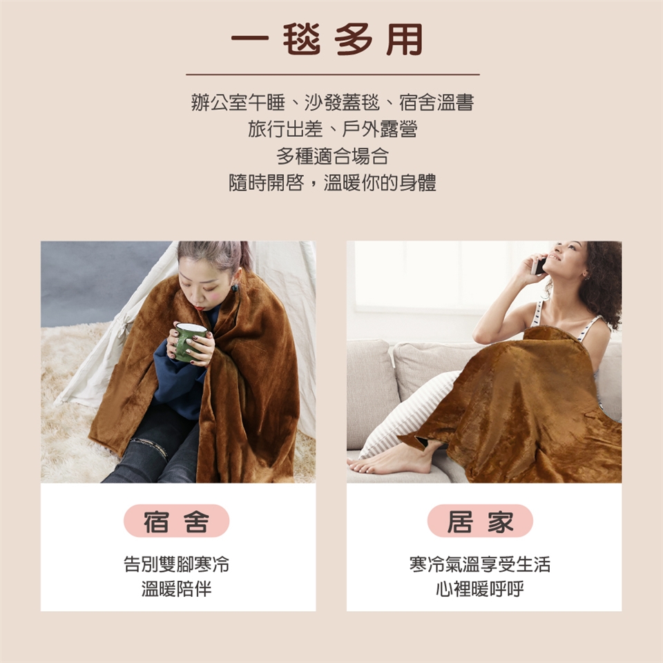 Wonder旺德 WH-W29BU - 詳情1