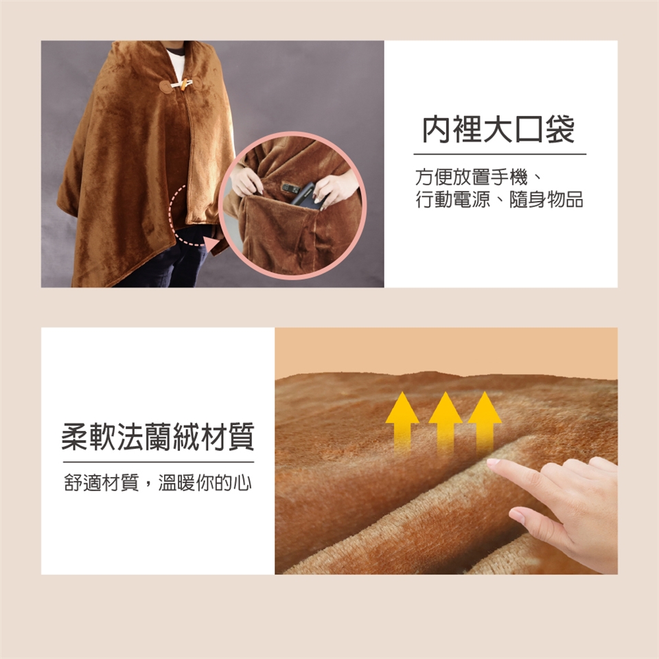 Wonder旺德 WH-W29BU - 詳情2