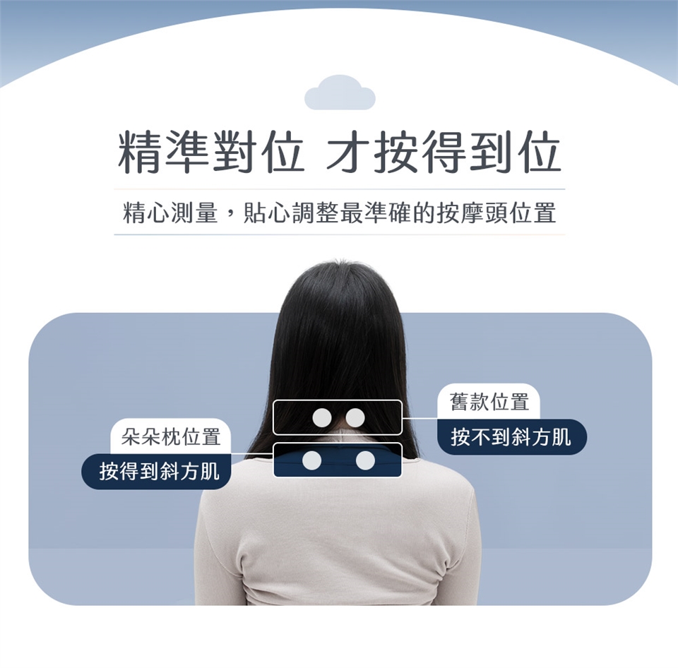 3ZeBra三隻斑馬 朵朵枕 - 詳情10