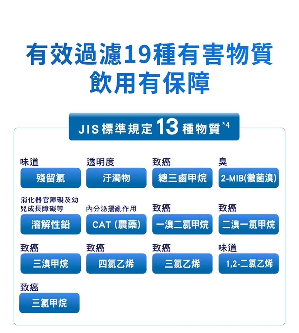 Panasonic國際牌 TK-CS500 - 詳情2
