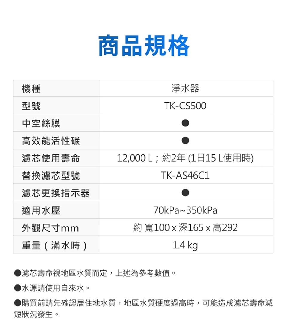 Panasonic國際牌 TK-CS500 - 詳情6
