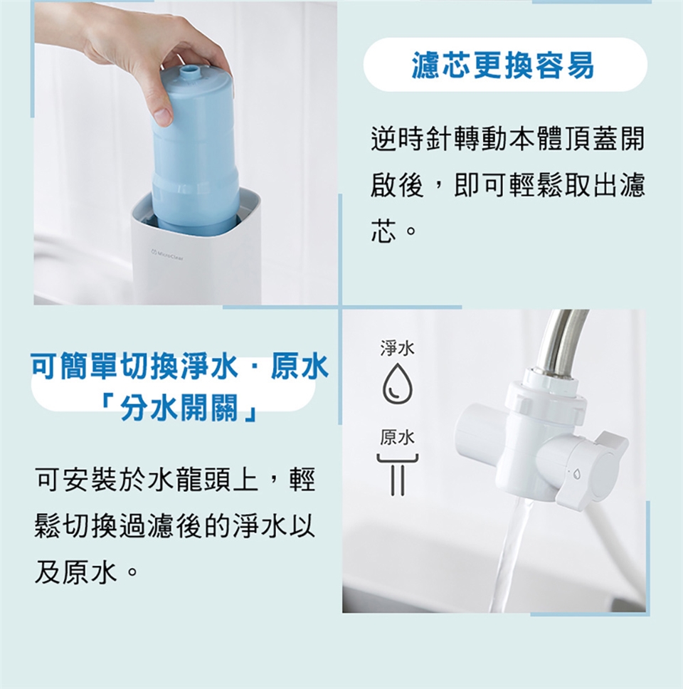 Panasonic國際牌 TK-CS500 - 詳情8