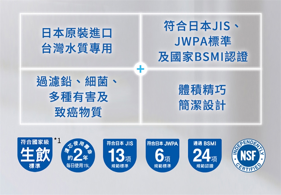 Panasonic國際牌 TK-CS500 - 詳情10