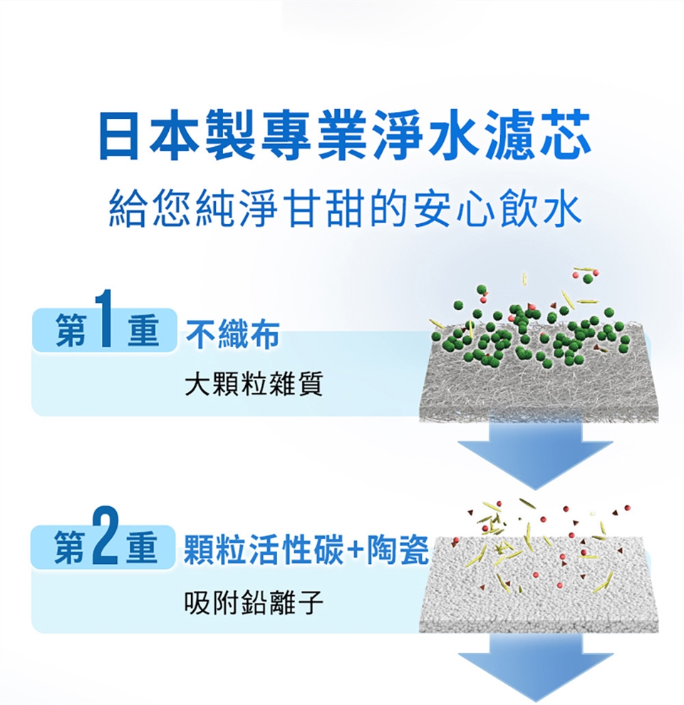 Panasonic國際牌 TK-CS500 - 詳情11