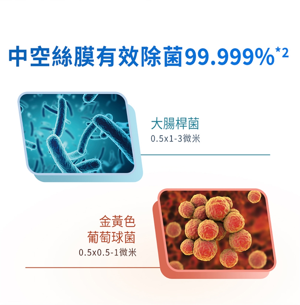 Panasonic國際牌 TK-CS500 - 詳情14