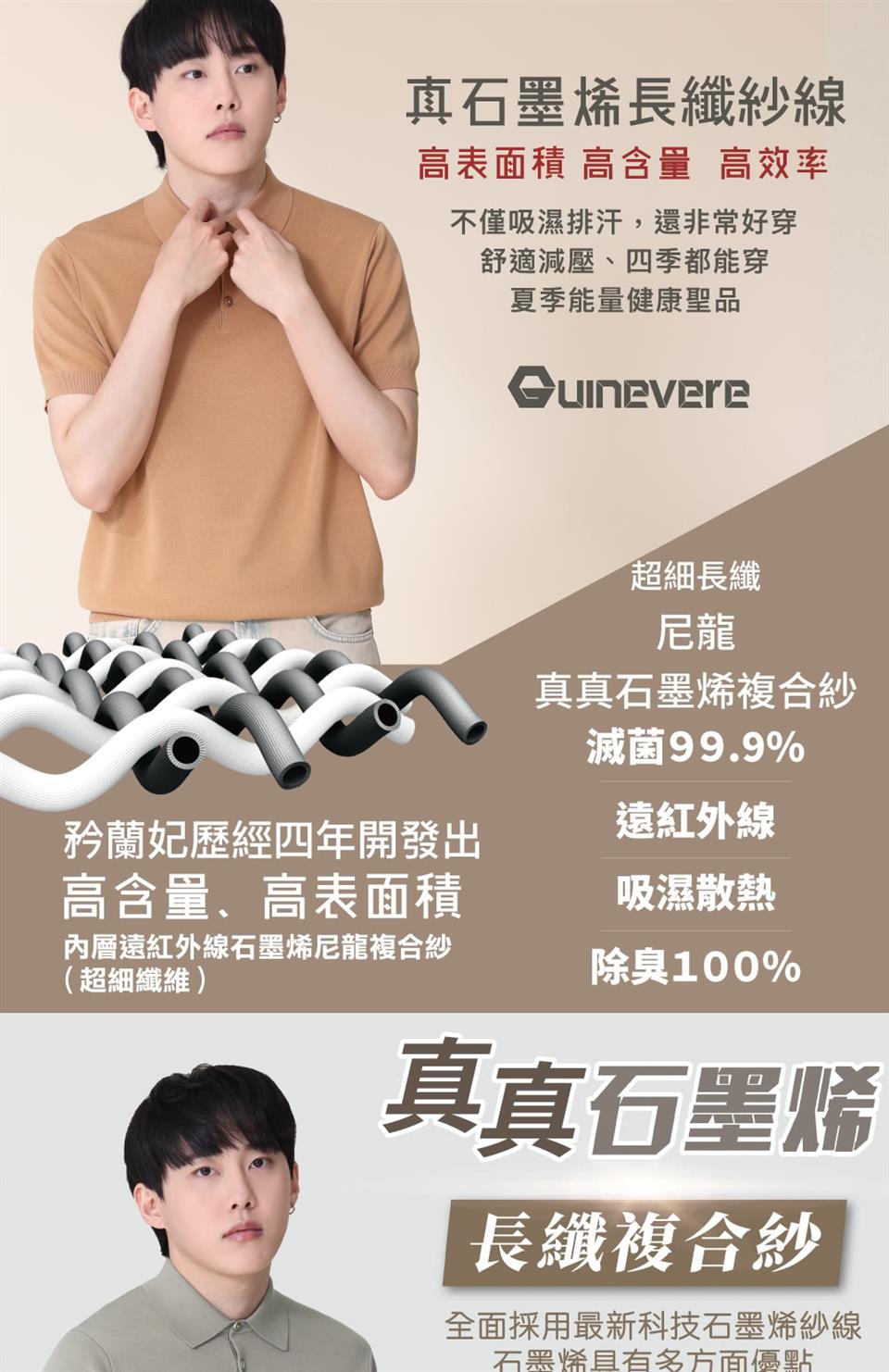 內層遠紅外線石墨烯尼龍複合紗