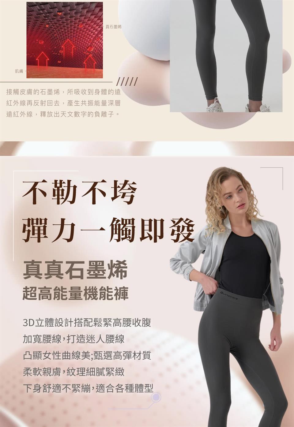 接觸皮膚的石墨烯,所吸收到身體的遠