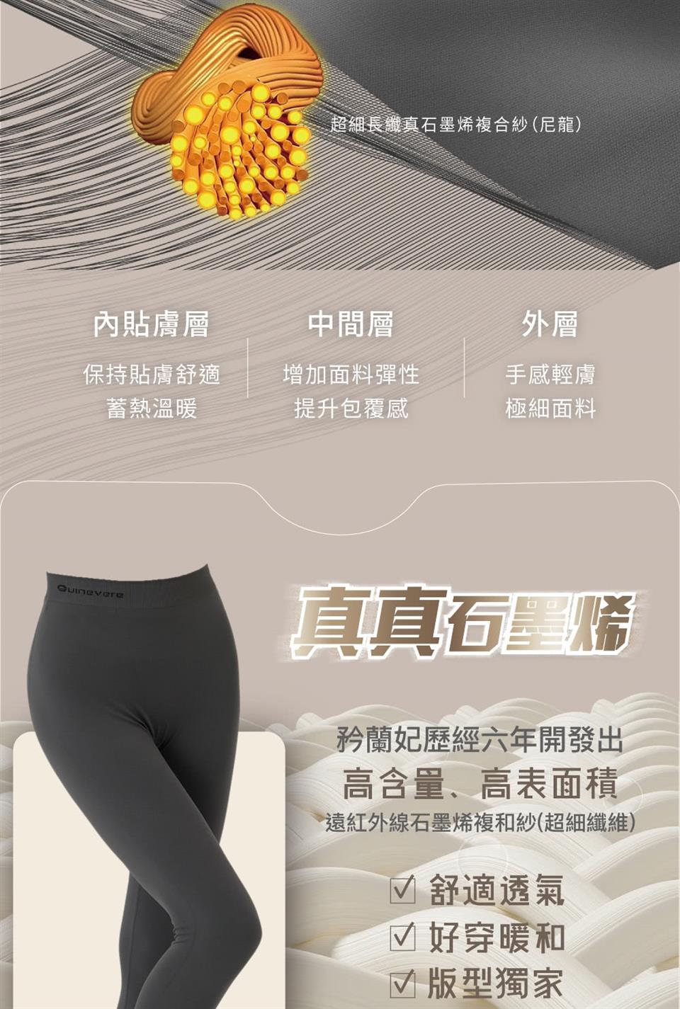 遠紅外線石墨烯複和紗超細纖維