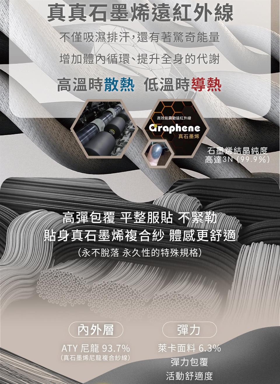 高彈包覆 平整服貼 不緊勒 Cambia
