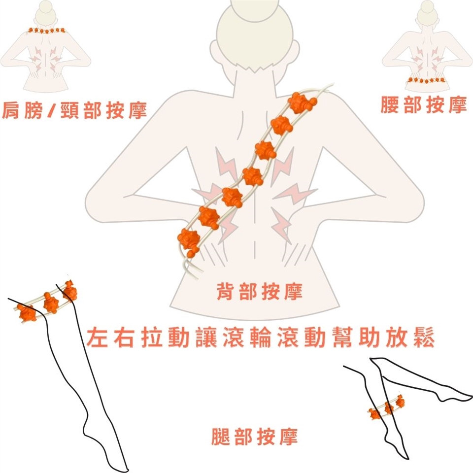 GS金德恩-台灣製造滾輪式按摩器滾輪按摩器不求人按摩按摩器按摩繩指壓器指壓按摩按摩棒腳底按摩|紓壓按摩|ETMall東森購物網