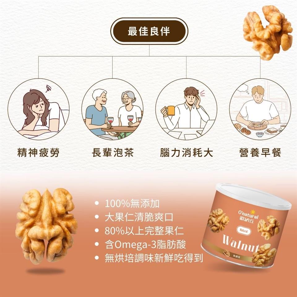 無烘培調味新鮮吃得到
