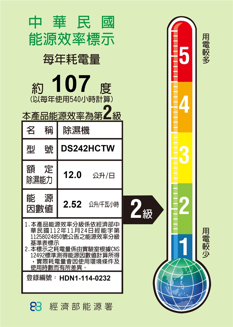 TDS242HCTWD_00.jpg