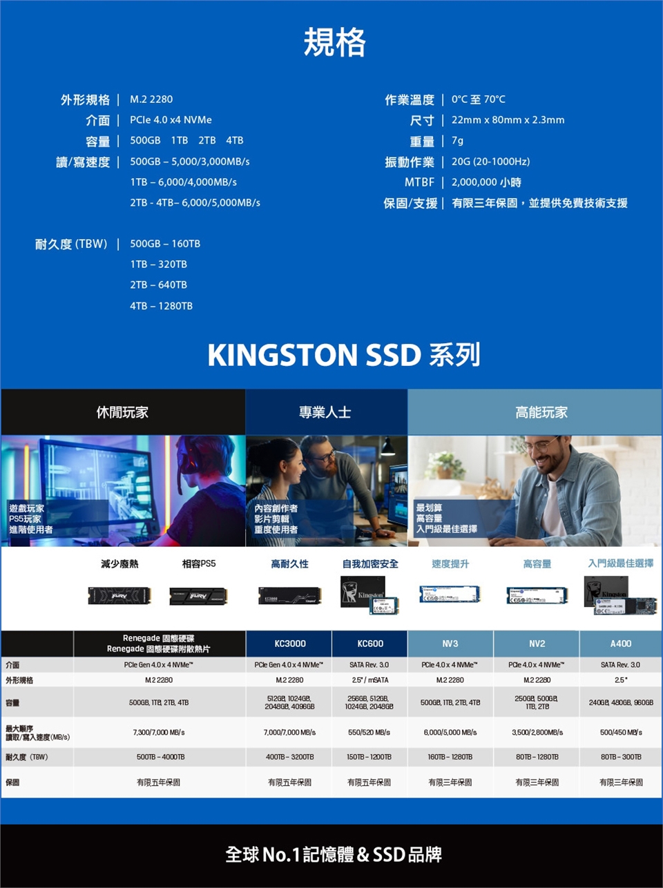 SSDKI2TB003A_06.jpg
