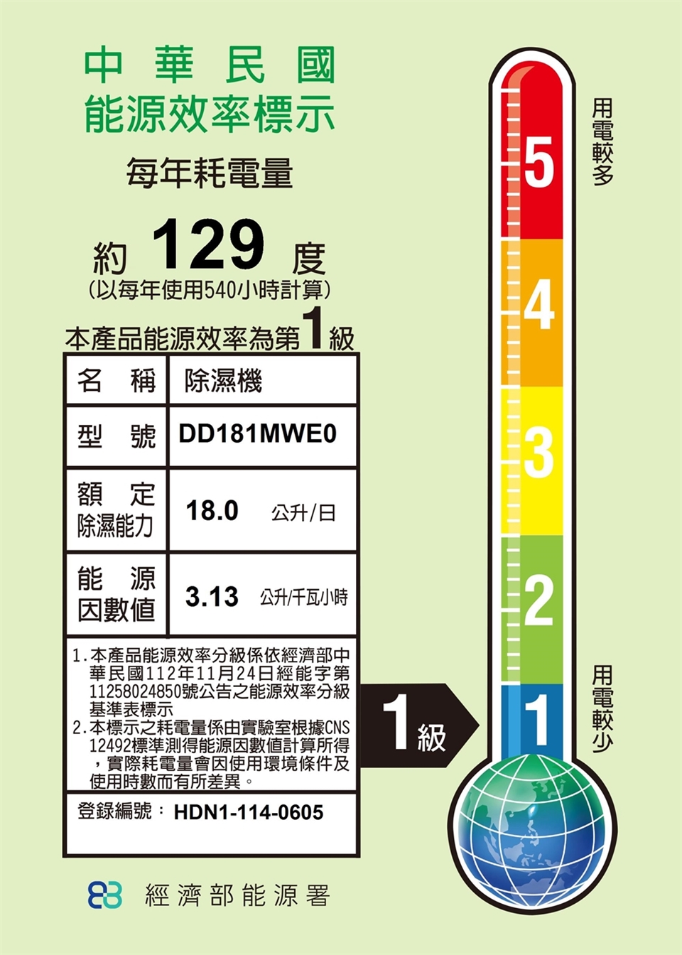TDD181MWE0_09.jpg