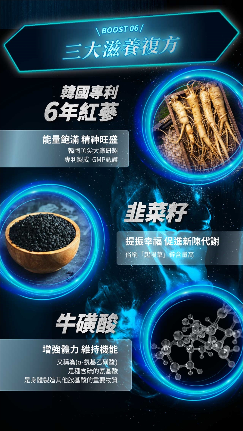 【WORTH 沃爾司生技】瑪卡ININ 膠囊-60粒/盒(3盒)+贈活力酵母B群膠囊(1袋)|MACA瑪卡|ETMall東森購物網