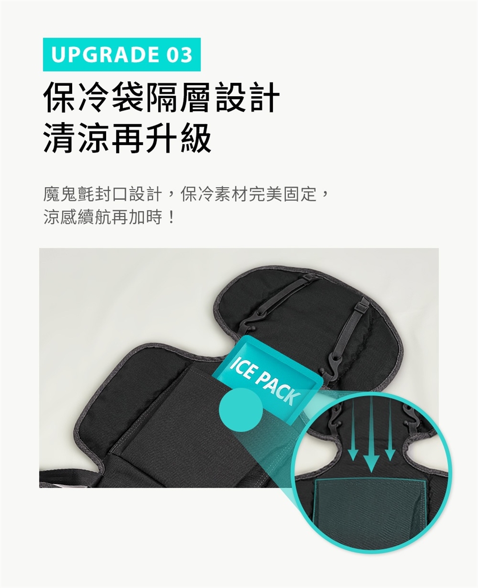 Poled】AIRLUV5 Macaron 智能風扇涼感墊|其他配件|ETMall東森購物網